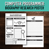 Famous Computer Programmer Biography Research Poster Printable
