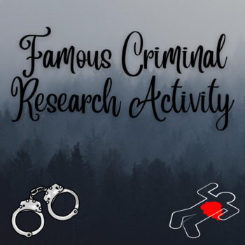Preview of Famous Criminal Research Activity