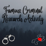 Famous Criminal Research Activity