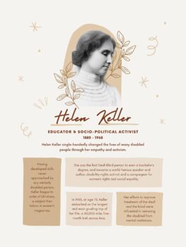 Preview of Famous Deaf Person Poster - Helen Keller