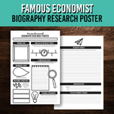Famous Economist Biography Research Poster Project