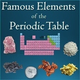 Famous Elements on the Periodic Table Informational Slides