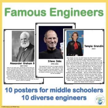 Preview of Famous Engineers  Posters for Middle School