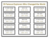 Famous Explorers from History