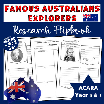 Preview of Australian History Famous Early Explores in Australia  - Pocket Flipbook