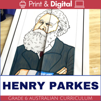 Preview of Australian Federation - Sir Henry Parkes Cloze Activity | Print and Digital