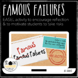 Famous Failures Card Sort for use with Easel by TpT Growth