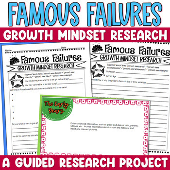 Preview of Famous Failures Growth Mindset Research Project Guided Questions & Presentation