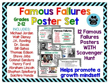 Famous Failures Poster/Bulletin Board Set by Wagging in 2nd | TPT