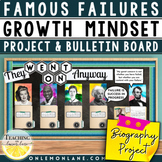Famous Failures Posters Biography GRIT Growth Mindset Bull