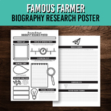 Famous Farmer Biography Research Poster Project | Agricult