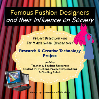 Preview of Famous Fashion Designers - Research & Presentation Project | Distance Learning