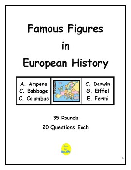 Preview of Famous Figures in European History