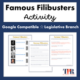 Famous Filibusters Activity (Google Compatible)