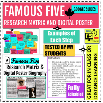 Preview of Famous Five Research Matrix & Digital Poster Biography (Editable/Examples)