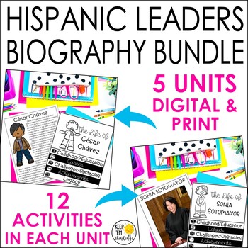 Preview of Famous Hispanic Americans Biography Bundle