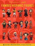 Famous Hispanic Figures Clip Art | Hispanic Heritage Month