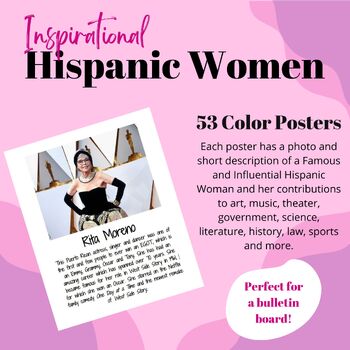 Preview of Famous Hispanic & Latina Women Classroom Posters (English Version)