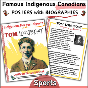 Preview of Famous Indigenous Canadians in Sports: Posters & Biographies (Set of 4)
