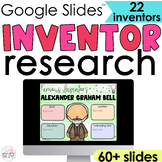 Famous Inventors Research Project- Scientist Person and In