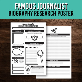 Preview of Famous Journalist Biography Research Poster Project