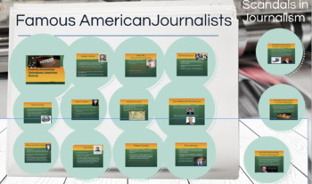 Preview of Famous Journalists Throughout American History