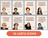 Famous LGBTQ icons (18 posters), famous LGBTQ leaders, Pri