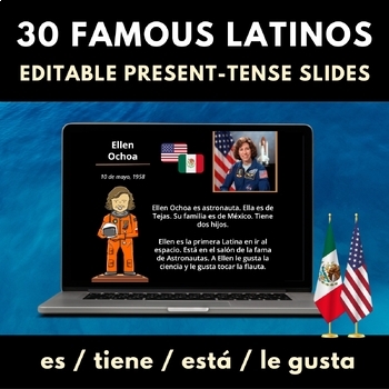 Preview of Famous Latinos Slides in Spanish Present Tense (Hispanic Heritage Month)