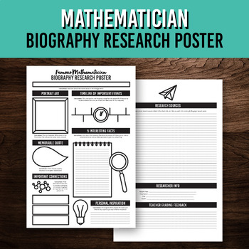 Preview of Famous Mathematician Biography Research Poster | Math Class Project