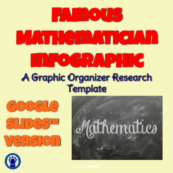 Preview of Famous Mathematician Graphic Organizer for Google Slides™