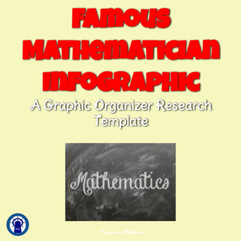Preview of Famous Mathematician Infographic Template Graphic Organizer