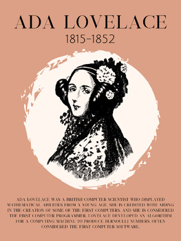 Preview of Famous Mathematician Poster - Ada Lovelace