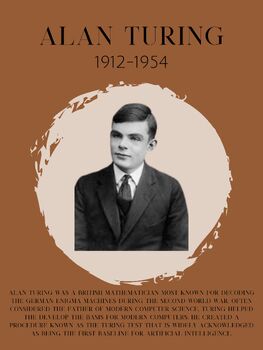 Preview of Famous Mathematician Poster - Alan Turing