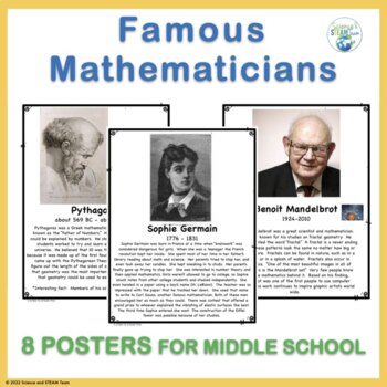 Preview of Famous Mathematicians Posters for Middle School