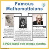 Famous Mathematicians Posters for Middle School