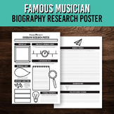 Famous Musician Biography Research Poster Template | Music