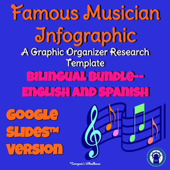 Preview of Famous Musician Infographic Template Bilingual Bundle for Google Slides™