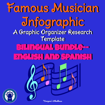 Preview of Famous Musician Infographic Template Graphic Organizer Bilingual Bundle