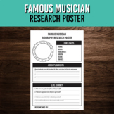 Famous Musician Research Project | Music Class Activity