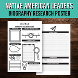 Famous Native American Figures Biography Research Posters