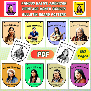 Preview of Famous Native American Heritage Month figures Bulletin Board Posters