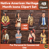 Famous Native Americans Clipart Set | Realistic NAHM Figures