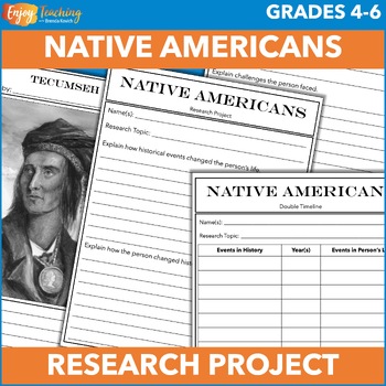 Preview of Famous Native Americans Research Project & Indigenous People Bulletin Board