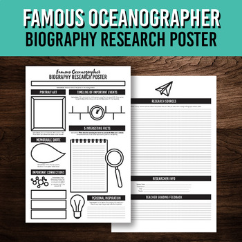 Preview of Famous Oceanographer Biography Research Poster Project