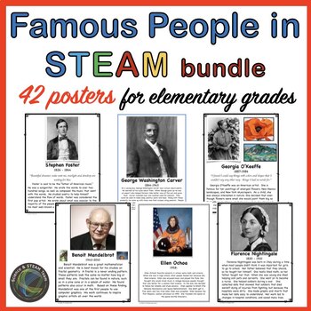 Preview of Famous People in the Area of STEAM Posters for Elementary Grades BUNDLE