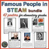 Famous People in the Area of STEAM Posters for Elementary 