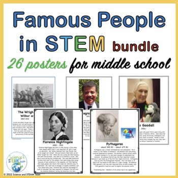 Preview of Famous People in the Area of STEM Posters for MS BUNDLE