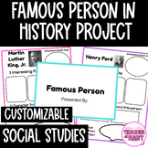 Famous Person in History Project & Worksheets Social Studies