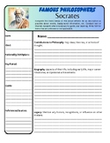 Famous Philosophers Biography Worksheet Packet (36 Worksheets)