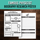 Famous Physicist Biography Research Poster Project